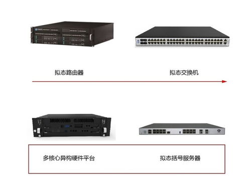高凌信息 軍用軟件與通信設備領軍者，以擬態(tài)防御技術引領網(wǎng)絡空間內(nèi)生安全